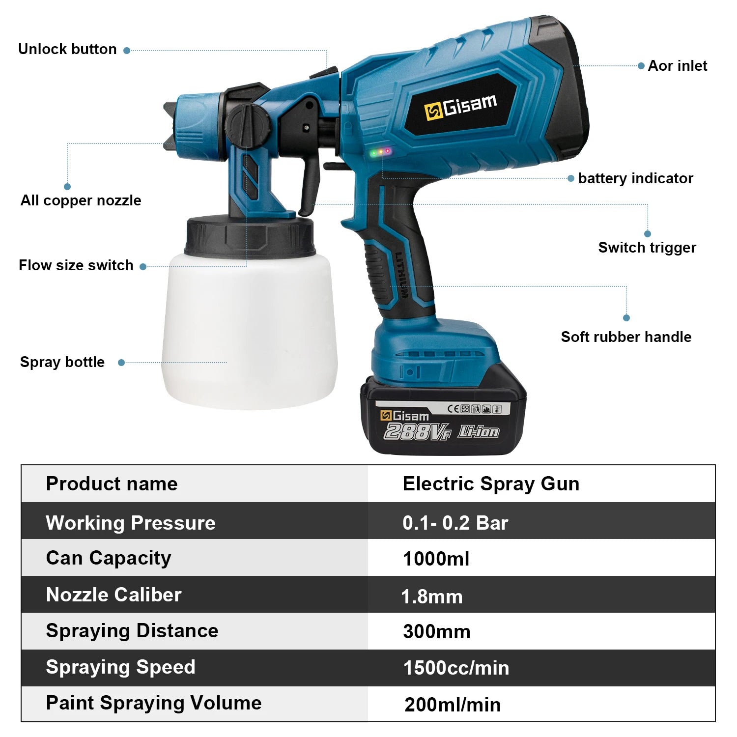 Cordless Electric Paint Sprayer Gun - Vibe Vault